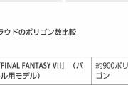 【画像】スクエニ「クラウドの髪の毛には、特に力を入れた。膨大なポリゴン数が使われている」