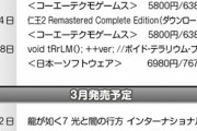 日経「『PS5への熱が冷めた』『PS5じゃなくてPCを買う』という消費者の声が大きくなっている」