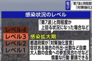 【またかよ】政府「感染者増えてきたからまた外出自粛してね！」