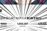 【朗報】幻日のヨハネのアニメ第2弾予告PV、 なんと100万再生突破！！【ラブライブ！サンシャイン!!】