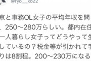まんさん「パパ活で女の子叩いてるオスさぁ…女の子は貧困なんだょ？家賃八万なんだょ？」