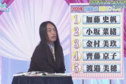 【日向坂46】運営が２０２０年に推したいメンバーｗｗｗｗｗｗｗｗｗｗｗｗ