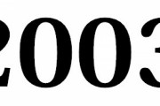 2003年生まれがプロ野球選手という事実
