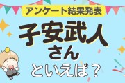 みんなが選ぶ「子安武人さんが演じるキャラといえば？」ランキングTOP10！【2023年版】