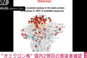 【悲報】オミクロン、2人目が来日