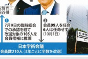 【話題】橋下徹「日本学術会議についてメディアは徹底的に検証すべき。おそらく世間の常識からかけ離れた事実が続々と出てくると思う」