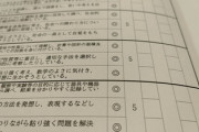 ワイ（ADHDじゃなかったらただの無能や…）　医者「成績表に”こんなこと”書かれてました？」→