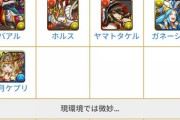 【パズドラ】ホルスはソコでいいのか・・・？正月ガチャ当たりランキングが公開される