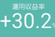 ワイ新NISA1800万を最速で埋めたんやが、勝ち組ってことで良いか?