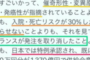 無能厚労省　いい加減　わかれよ！新コロナ経口薬の催奇性、発癌性！死亡リスク　拡散しましょう