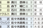 奥川←巨人ヤクルト　森下←横浜阪神広島　石川←中日楽天