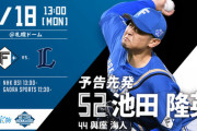 【日ハムvs.西武16回戦】7（指）王柏融