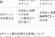 【悲報】ペイペイ、また改悪 200円未満ではポイントがつかなくなるｗｗｗｗｗｗｗｗｗ