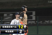 【ヤバイ】日本ハムが7イニング連続得点！杉谷のタイムリーで12点目ｗｗｗｗｗ