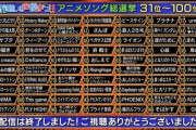 テレ朝アニソンランキングTOP10、不可解だと話題にwwwwwwwwwwwwwwwwww