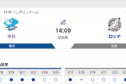 【実況・雑談】 3/26 中日vsロッテ（バンテリンドーム）オープン戦 14:00【中継：CBCTV　DAZN】