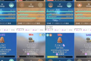 【ポケモンGO】PVP用「イノムー」SCP個体値ランキング！