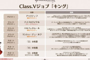 【グラブル】新クラス5ジョブ『キング』が8月16日に実装！短剣&銃の二刀流、賢者の正位置発動も可能な交代アビ持ち