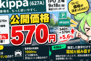 akippa（627A）公開価格570円｜855円のロックアップ解除ラインに何が集まっているか