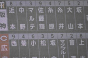阪神は連敗ストップかけて西勇輝が先発　