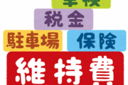 車の維持費が辛くなってきた人はいませんか？