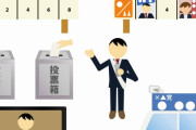 日本の東京都知事選がとんでもないことになってる　【海外の反応】