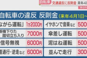 【決定】自転車の歩道通行は反則金6000円「車道脇の自転車レーンは怖い」警察庁に意見が殺到　認められる条件は？