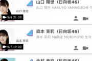 【日向坂46】SR配信お寿司ｷﾀ━━━(ﾟ∀ﾟ)━━━!!