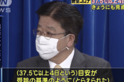 【悲報】加藤厚労大臣、発熱が4日以上の目安ついて「基準のようにとらえられたが、我々から見れば国民の誤解」