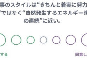 【画像】性格診断の『この質問』理解できちゃうやつｗｗｗｗ