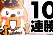 【朗報】オリックス、10連勝ｗｗｙｗｗｙｗｗｙｗｗｙ