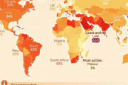 世界の運動不足率マップ　日本がアメリカより運動してないのが興味深い