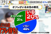 【画像あり】まんさんの5人に1人、オフレ持ちだった！異性と一緒にお風呂に入る「オフレ」が増加中！！！