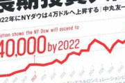 【悲報】アメリカ株さん、株高、円安で完全に買う隙がなくなってしまう