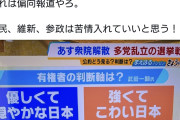 マスゴミもなりふり構わんな　〜　【MBS】「怖い日本」偏向解説で大炎上　維新・参政激怒、武田一顕氏に批判殺到