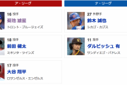 【悲報】現役日本人メジャーリーガーがこちら