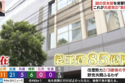 ツイ民「共産が内閣だったらどんなにいいか。市民の声を聞き、問題の解決に奔走、金に汚くない。」