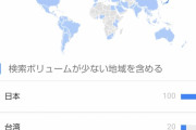 大谷に興味があるのはほぼ日本と台湾。Yuzuru hanyu と比較…羽生59ヶ国大谷18ヶ国。