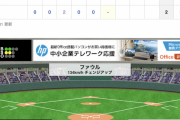 【朗報】巨人先発･菅野、ヤクルト打線を6回まで内安打1本に抑え込む！！