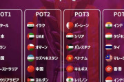 1月に開催されるサッカーアジアカップのポット分けがこちらwww