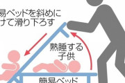 【画像】保育士さん「このガキが...はよ起きろや(ｲﾗｲﾗ)...せや！」
