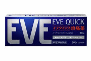 「イブ」のジェネリックとして出された薬の商品名