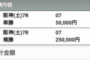 4月16日(土)の阪神７レース めちゃめちゃ自信あるからあえて晒す