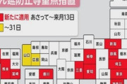 いい加減にしろよ。1都12県無能知事連　厚労省 40代以下の重症者は0%です。50代の重症者は0.1%です。オミクロンは重症化しないので恐る必要がないです。