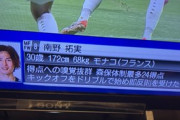 【画像】日テレのサッカー日本代表弄り毎回笑うんだよなｗｗ
