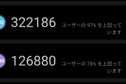 【教えて】SIMフリー端末でSiMの情報や電話番号は認識されとるんやけど通信が出来ん！なんでや
