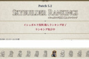 【FF14】イシュガルド復興「職人ランキング」が終了！ギャザクラ民「お疲れ様でした！！」「やれることはやった 」