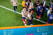 【速報/動画】フランスvsスイス…殴り合いの神試合は延長戦へｗｗｗｗｗｗｗｗ