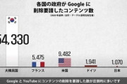 Google「韓国さん…また削除要請かい…？もう疲れたよ…(涙)」←これ