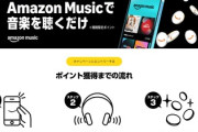 【ニュー速対策室】Amazonブラックフライデー黙って「コスパ買い情報」だけ貼ってけれ、最後に最も得する方法書くわ！